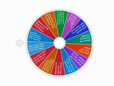 QUIZ EDC THE BEAR AND THE BEE