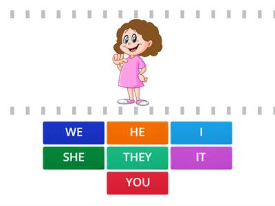 SUBJECT PRONOUNS