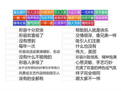 成语 - CME4 - Unit 1-4 Meaning