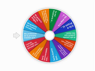 Complete the past subjunctive phrase