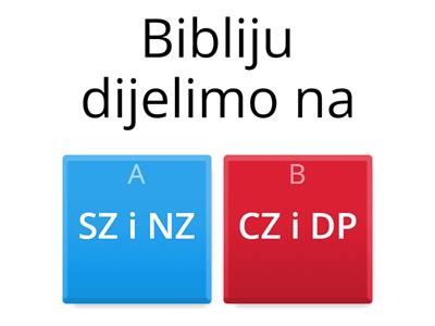 Biblija i povijest spasenja 