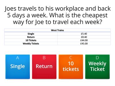 Functional Skills Money Questions