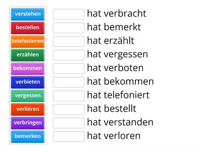 Spn3-L1-01 Perfekt der nicht trennbaren Verben