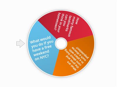 New York City Study Plan - Speaking