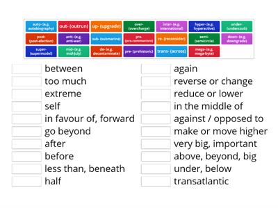 FCE prefixes