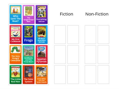 Fiction and Non-Fiction Books