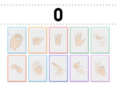 Asociar Números LSCh y concreto