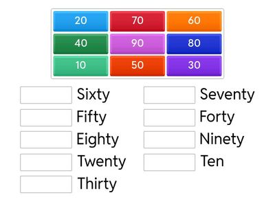 Números en Inglés 10 al 90