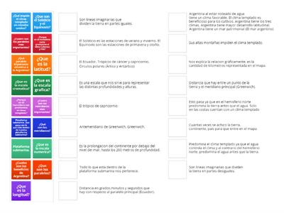 Geografia - Examen - Parte 2