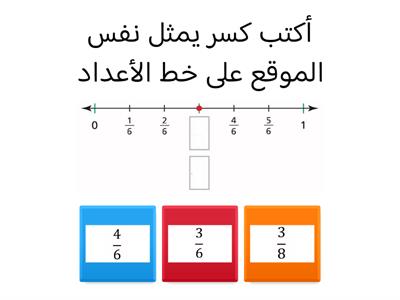الكسور المتكافئة خط الأعداد