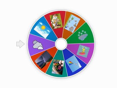 Whats the weather like? / What are you doing?