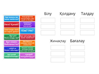 Ойлау деңгейлеріне қатысты сұрақтар үлгілерін топтастыр