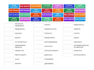 Regular verbs - most common (Outcomes Beginner)