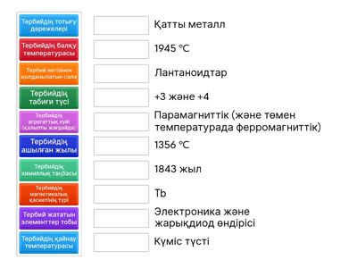 Тербий элемент