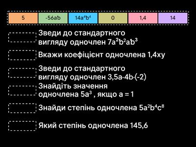 Одночлен. Стандартний вигляд одночлена