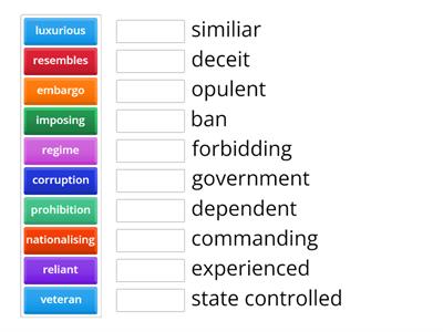 Life in Cuba Synonyms