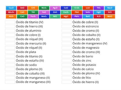 Nomenclatura Química Óxidos Básicos