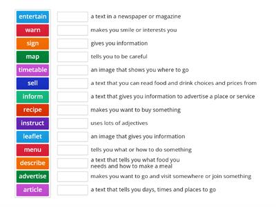  Types and Purpose of text