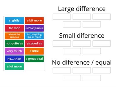 FCE Special - Comparatives