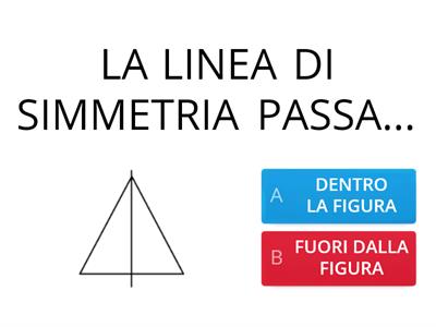 SIMMETRIA: DENTRO O FUORI DALLA FIGURA?