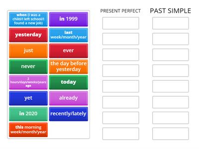 A2 Present Perfect vs Past Simple