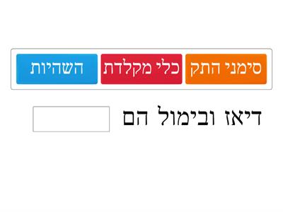 שיוך מונחים במוזיקה