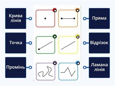Точка, пряма, промінь, відрізок 