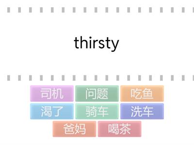 Character Recognition