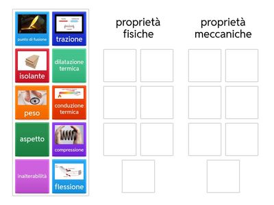 Proprietà dei materiali