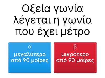 ΕΙΔΗ ΓΩΝΙΩΝ