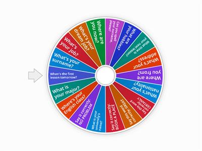 Spin the Wheel - A1