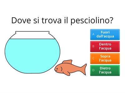 Concetti topologici 