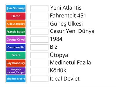 3. Ünite (Ütopya Yazarlar)