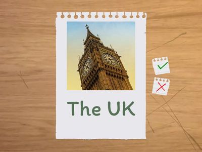 Flashcards Countries and nationalities 