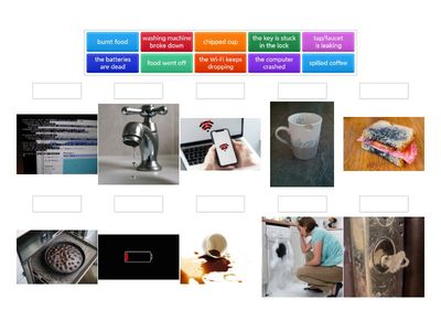 Everyday minor problems and mishaps