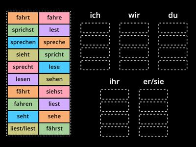 sehen fahren lesen sprechen Verben