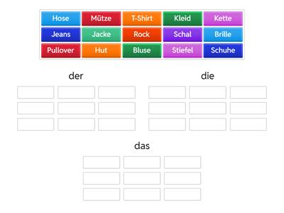 Nj - die Kleidung (oblečení)