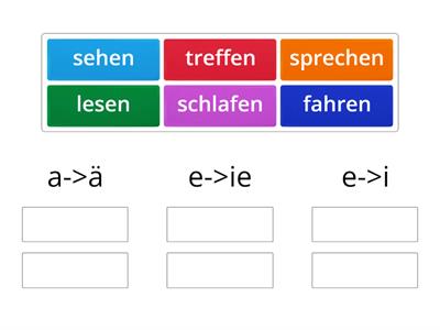 Verben mit Vokalwechsel (Menschen L.8)