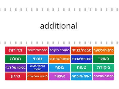 E Pilot Group B page 1 (Additional-Frequency)