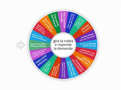 Ruleta di conversazione per esercitare la lingua