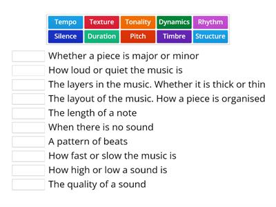 The Elements of Music