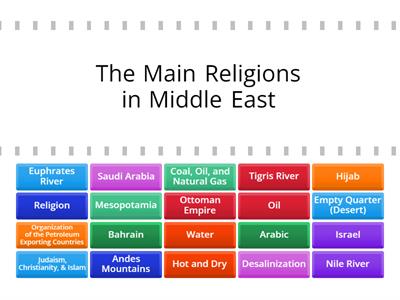 Middle East Review