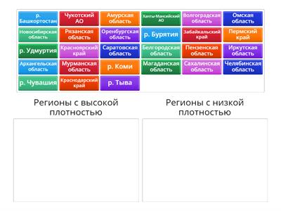 Задание 6 ЕГЭ по географии (плотность населения)