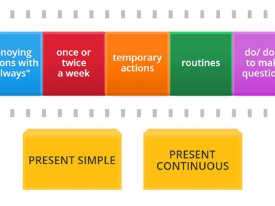 ACPB-B07-PresentSimpleVsPresentContinuous