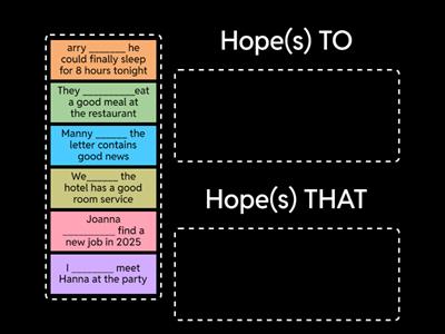 HOPE TO VS. HOPE THAT 