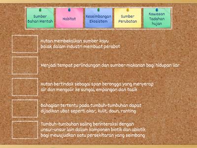 Kepentingan Tumbuh-tumbuhan Semula jadi di Malaysia 