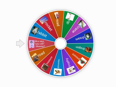 r articulation WI and clusters - KPop