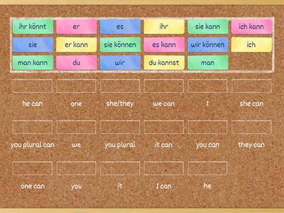 Match up the conjugations of "können"