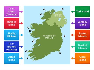 Islands of Ireland