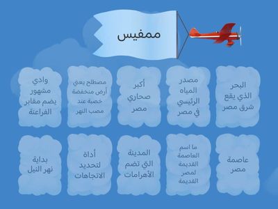 مادة الدراسات الاجتماعيه 